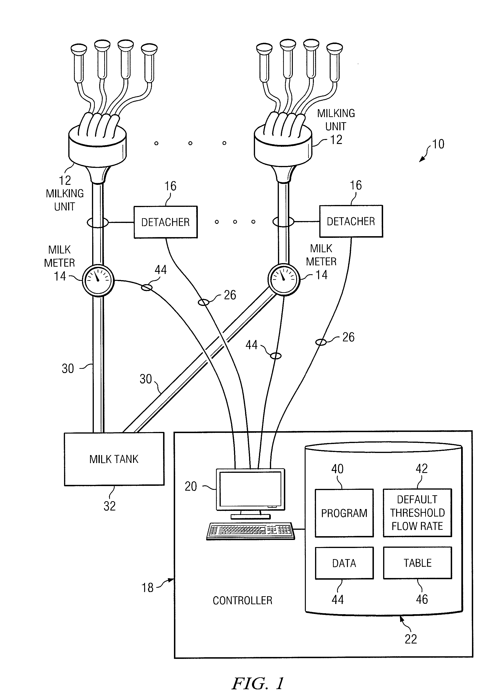 System and method for implementing an adaptive milking process