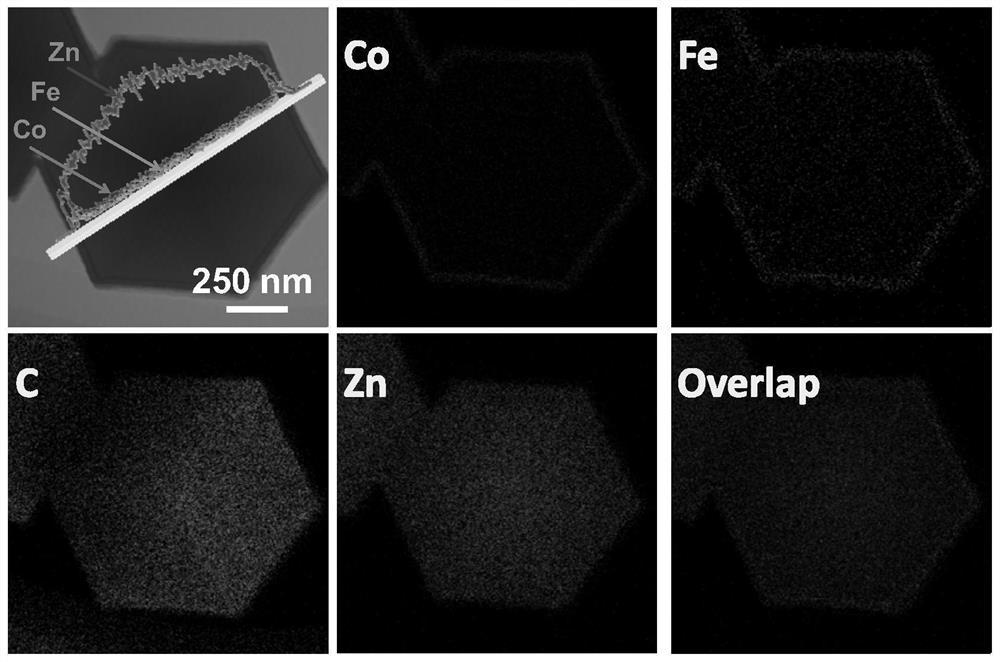 A kind of cobalt-iron alloy, nitrogen co-doped carbon oxygen reduction catalyst and its preparation method and application