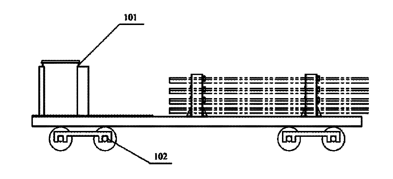 Security vehicle for long rail train set and long rail train set