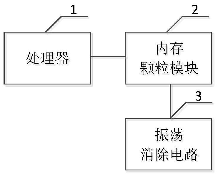 Storage device