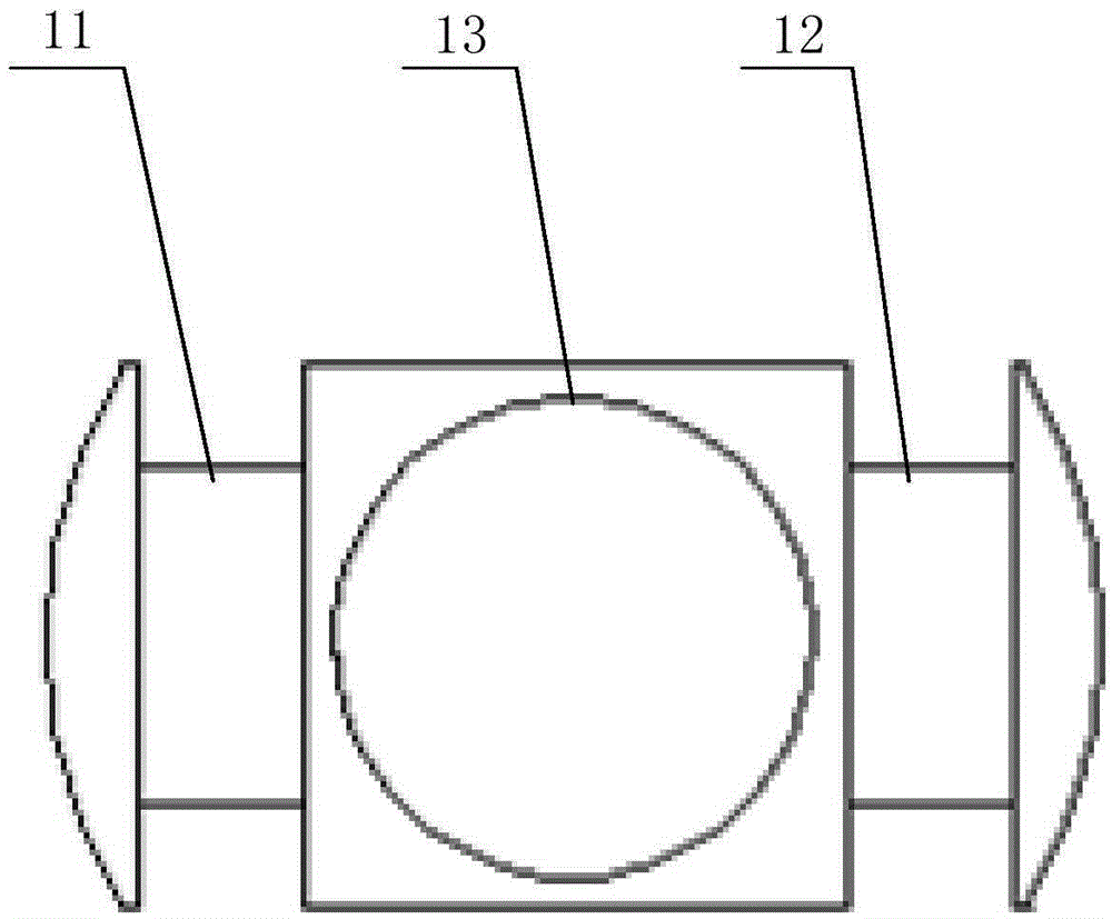 Magnetization device