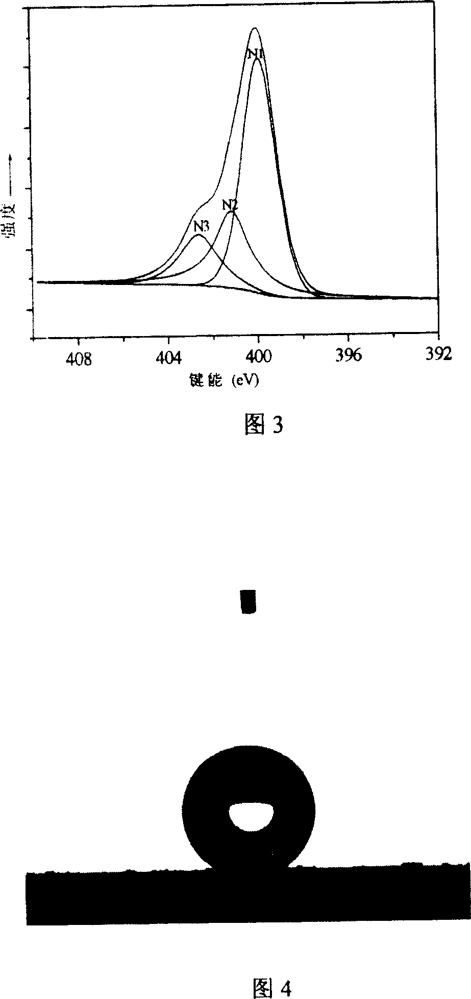 Ultra-hydrophobic conductive macromolecular nano fiber and method for preparing same and use thereof