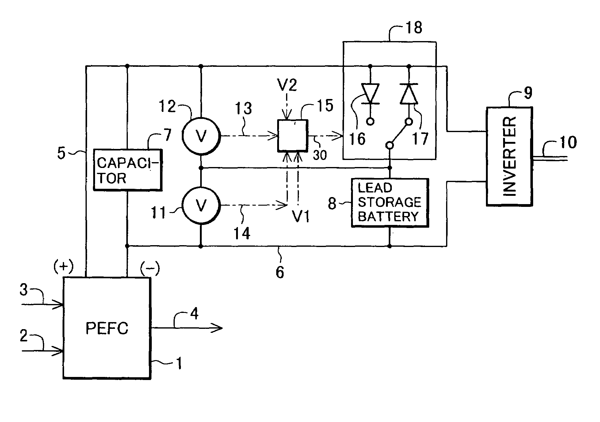 Home-use fuel cell system