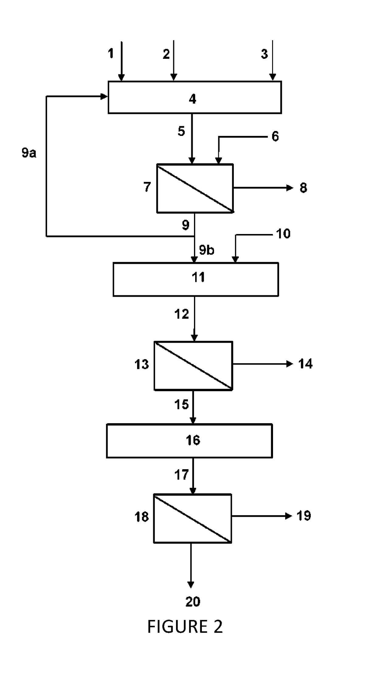 Method for Removing Arsenic from Materials Containing Same