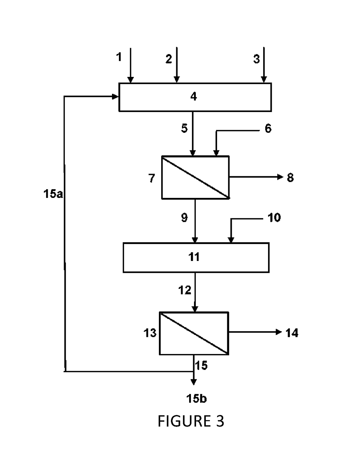 Method for Removing Arsenic from Materials Containing Same