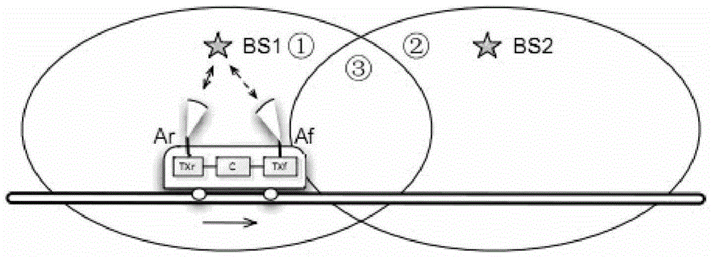 Chain covering double-link mobile communication system and wave beam diversity and relay switching method