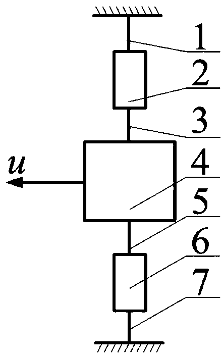 Self-decoupling aeroengine vector force measurement bench