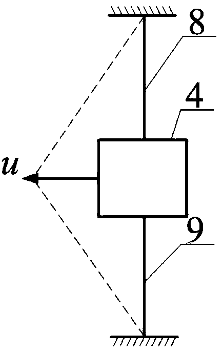 Self-decoupling aeroengine vector force measurement bench