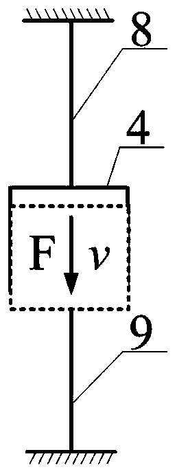 Self-decoupling aeroengine vector force measurement bench