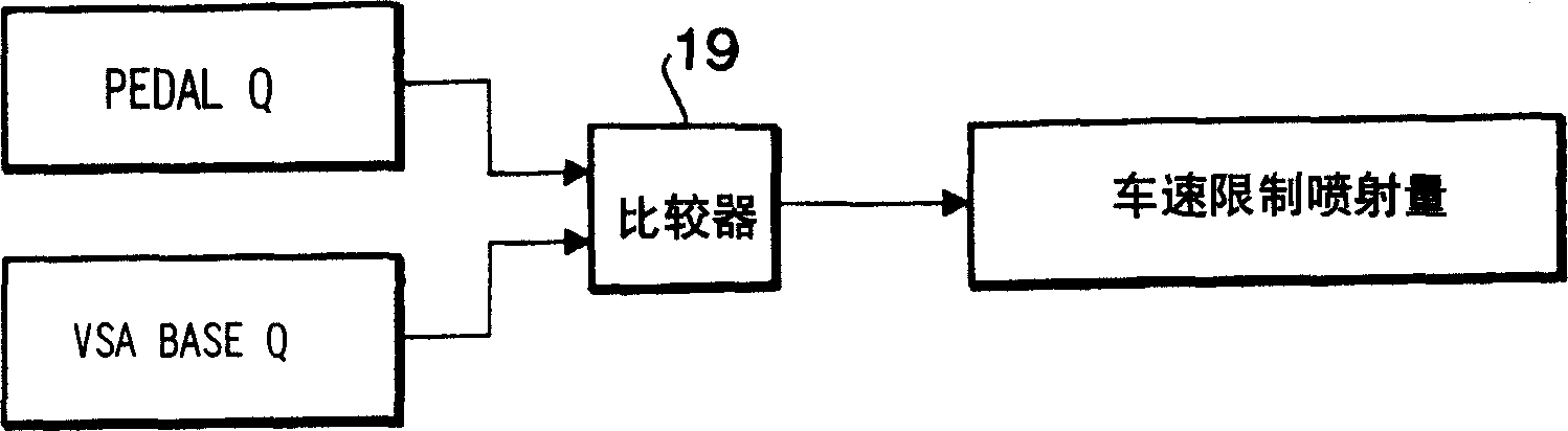 FUel jet volume controller