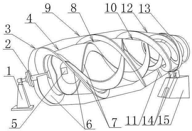 Double-layer mixing device