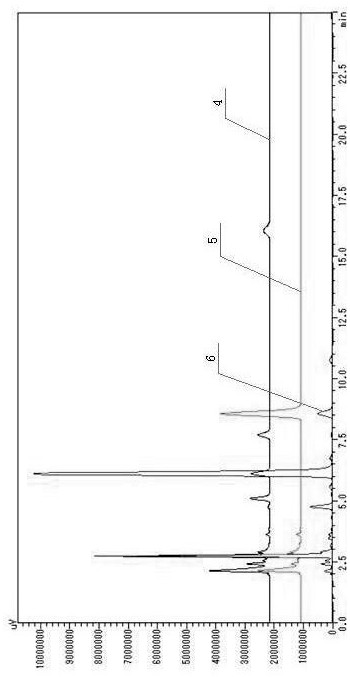 Method for preparing beta-hyodeoxycholic acid by microbial transformation