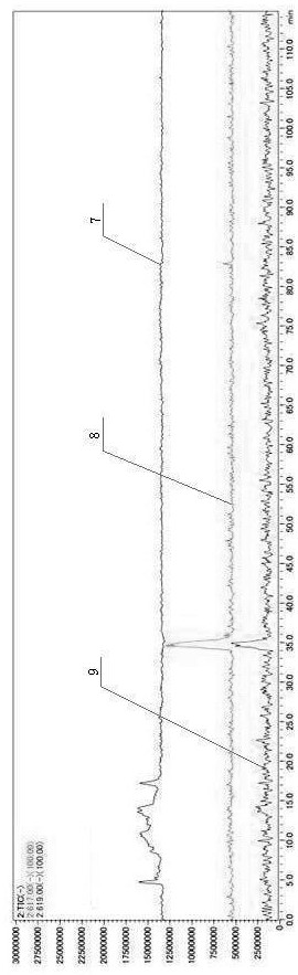 Method for preparing beta-hyodeoxycholic acid by microbial transformation