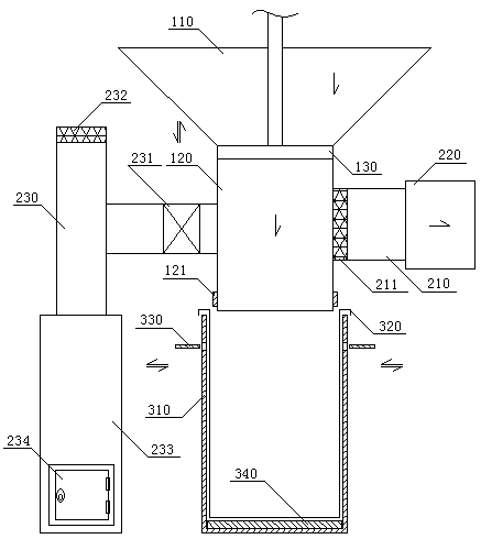 Activated carbon negative-pressure packaging system