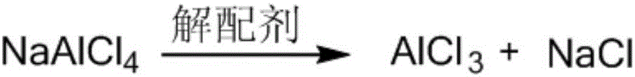 A kind of sodium tetrachloroaluminate recycling process in the production of glufosinate