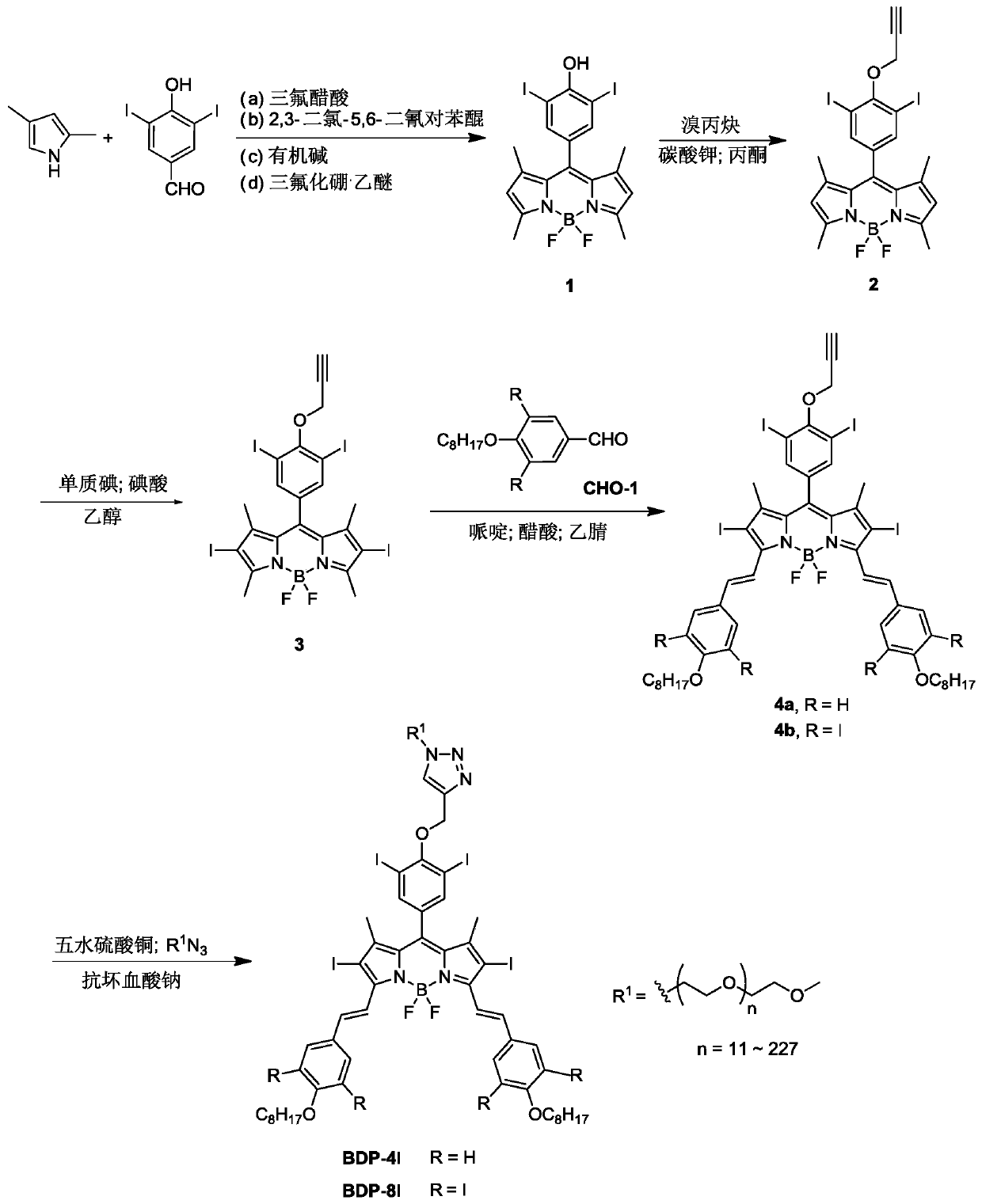 Polyiodide-modified fluoroboron dipyrrole derivative and preparation method and application thereof