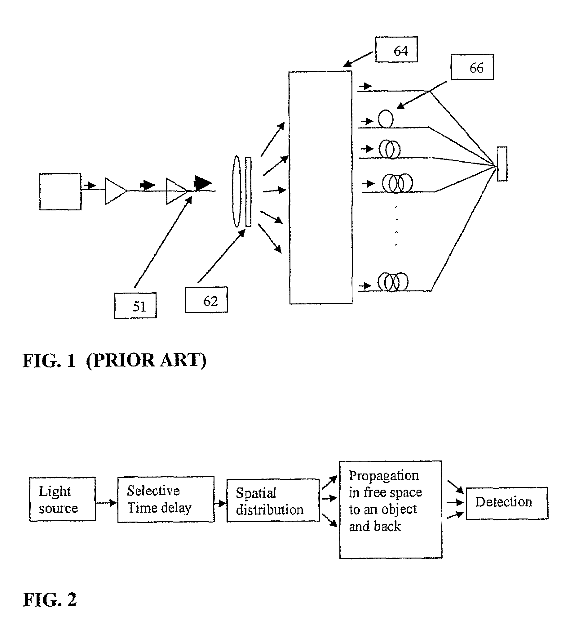 Time-Space Multiplexed LADAR