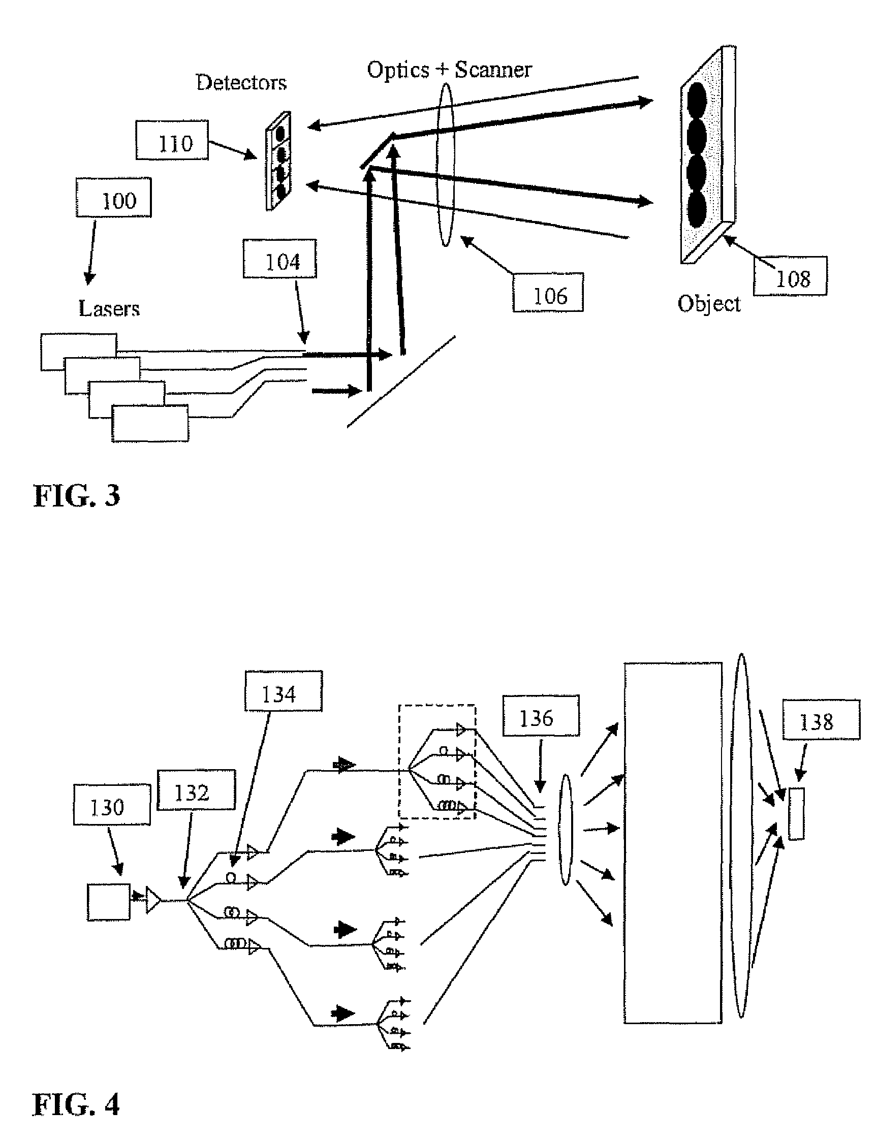 Time-Space Multiplexed LADAR