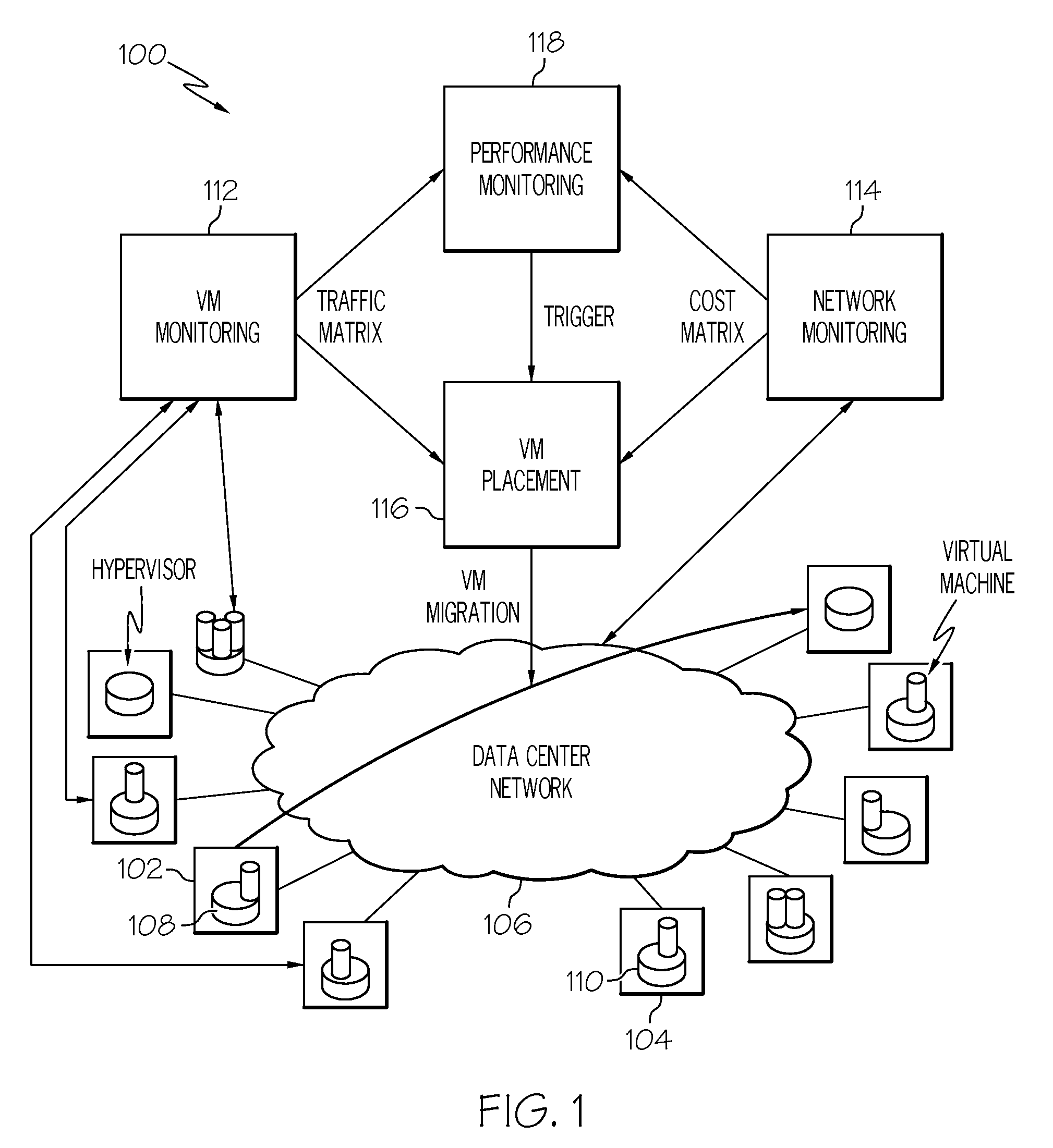 Placement of virtual machines based on server cost and network cost