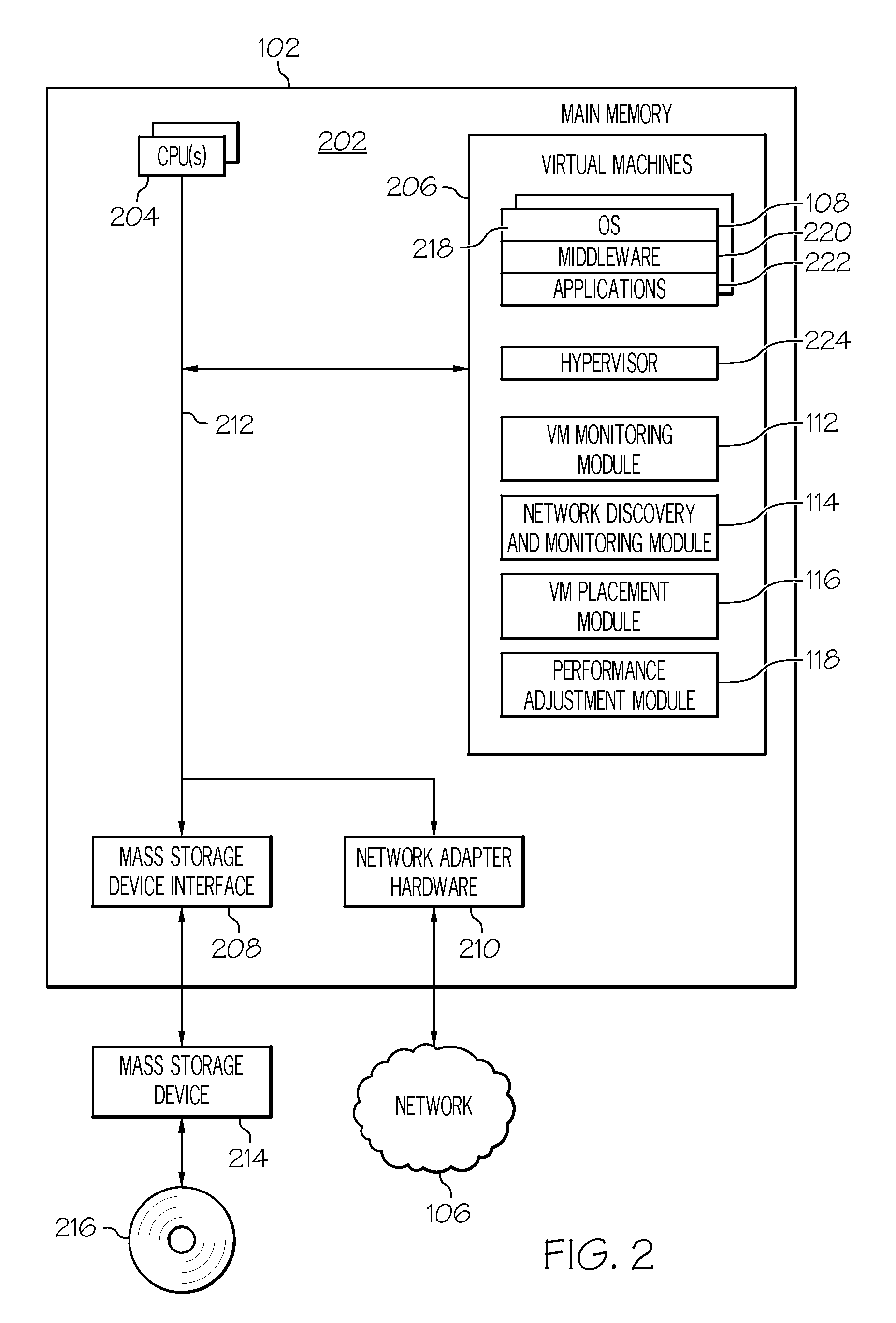 Placement of virtual machines based on server cost and network cost