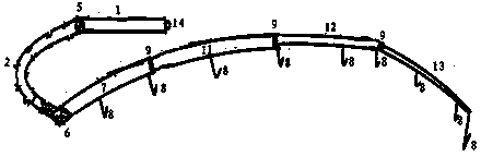 Traction suture fixing device applied in single-aperture thoracoscope minimally-invasive pulmonary surgery