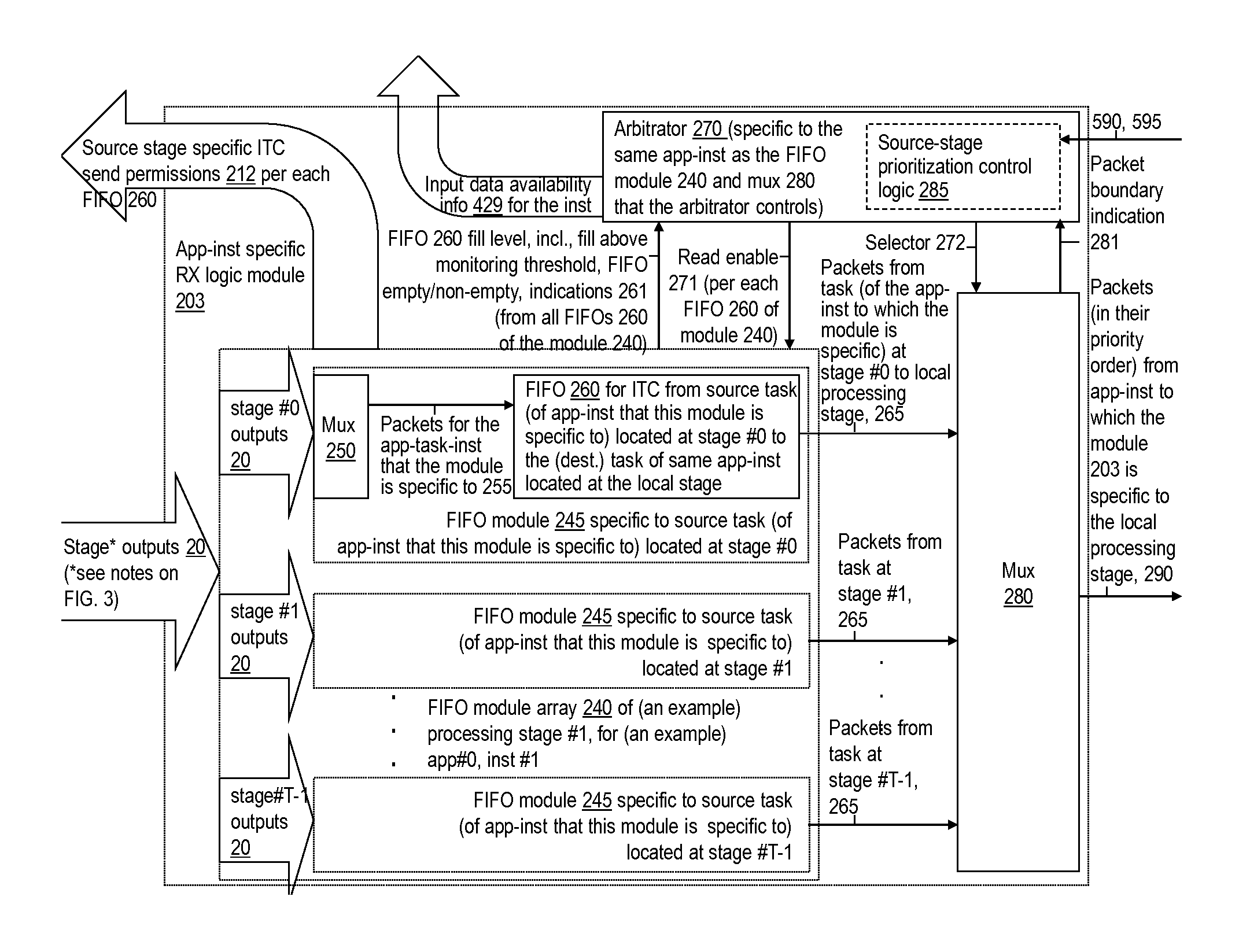 Concurrent program execution optimization