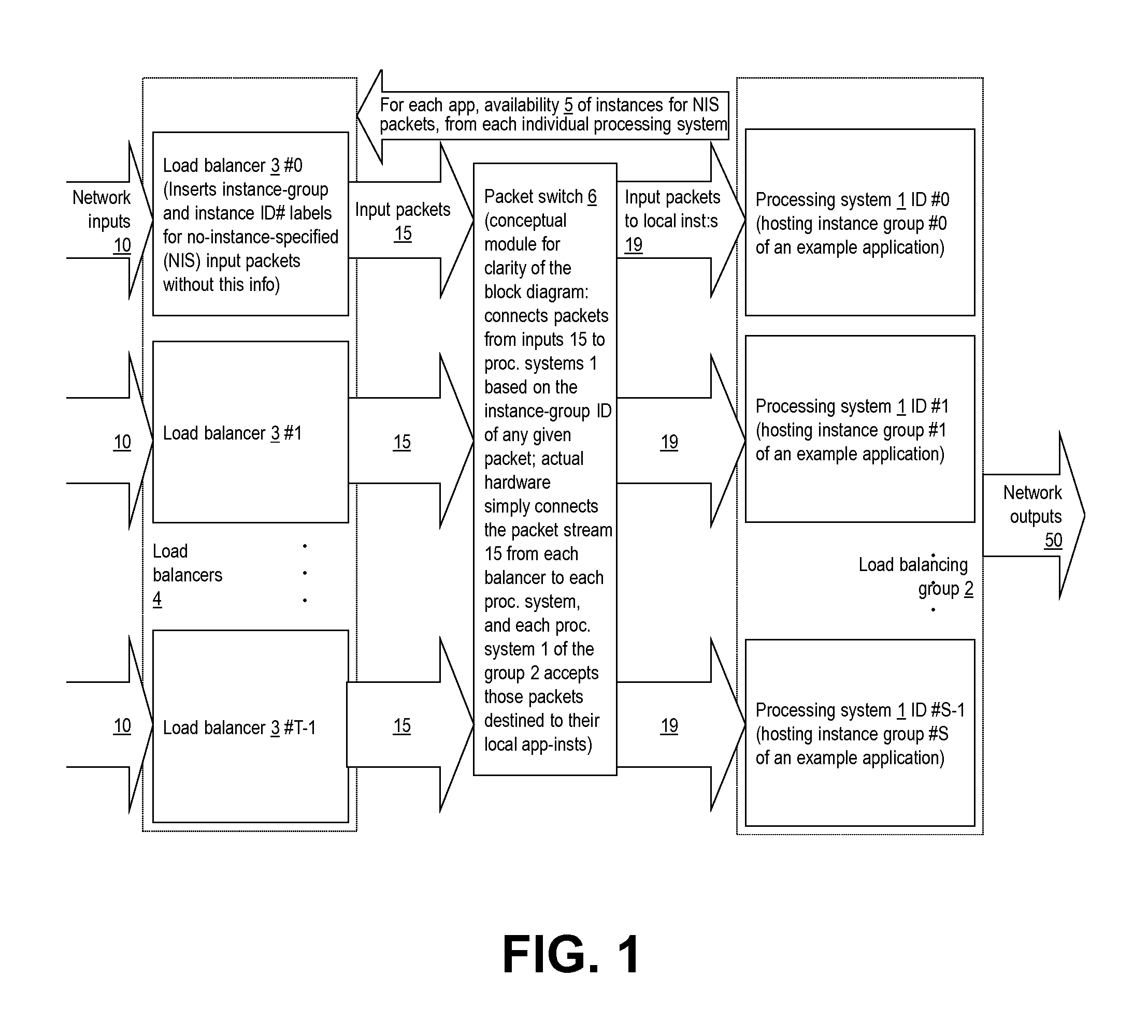 Concurrent program execution optimization