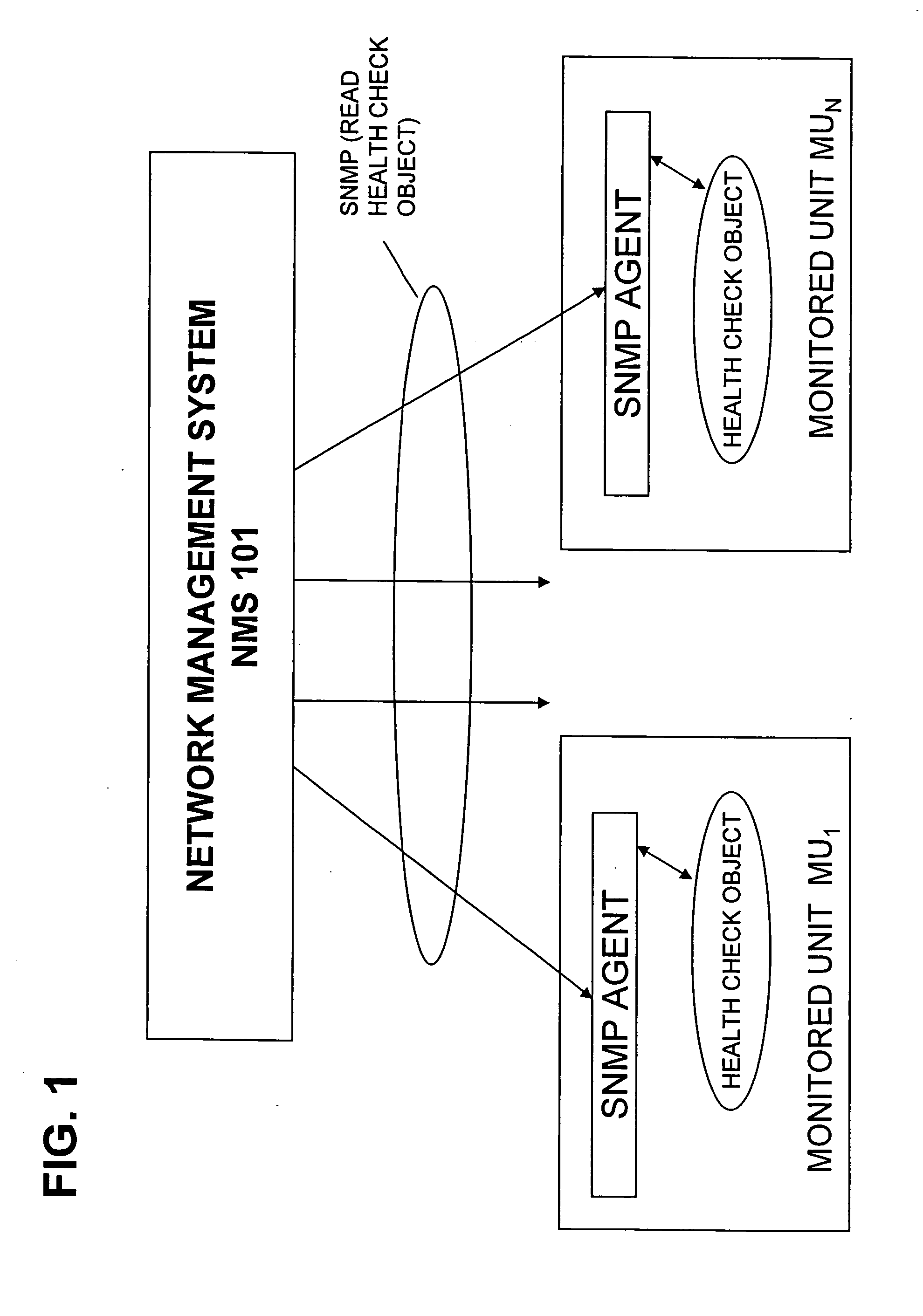 Network monitoring method and system