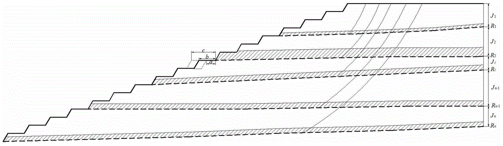 Shape design method of dip bedded slope of open-pit mine in composite coal seam