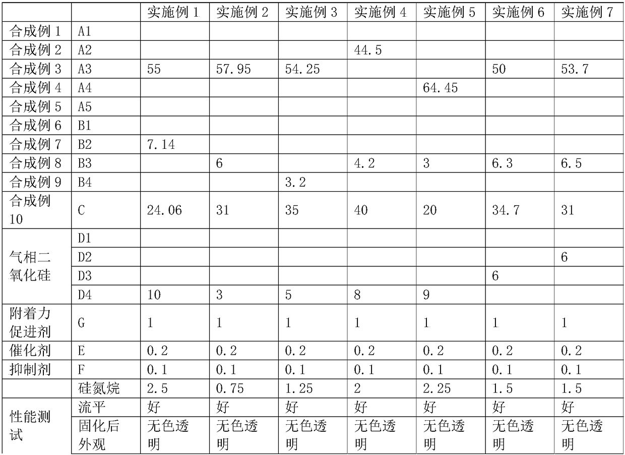 Anti-shattering adhesive composition for glass, glass product and application