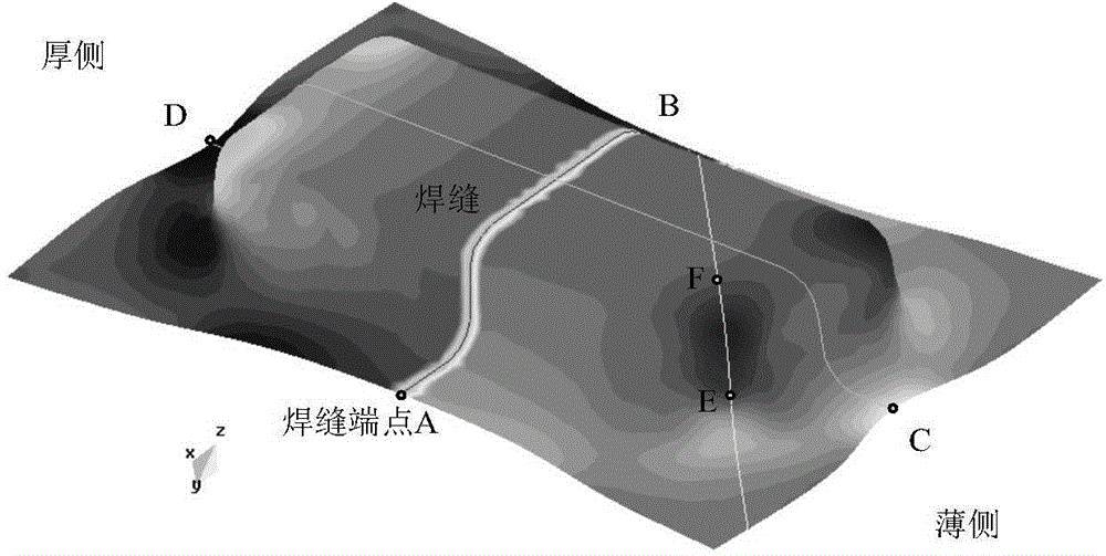 Method for rapidly predicting welding seam movement in deep-drawing forming process of laser tailor-welded blank