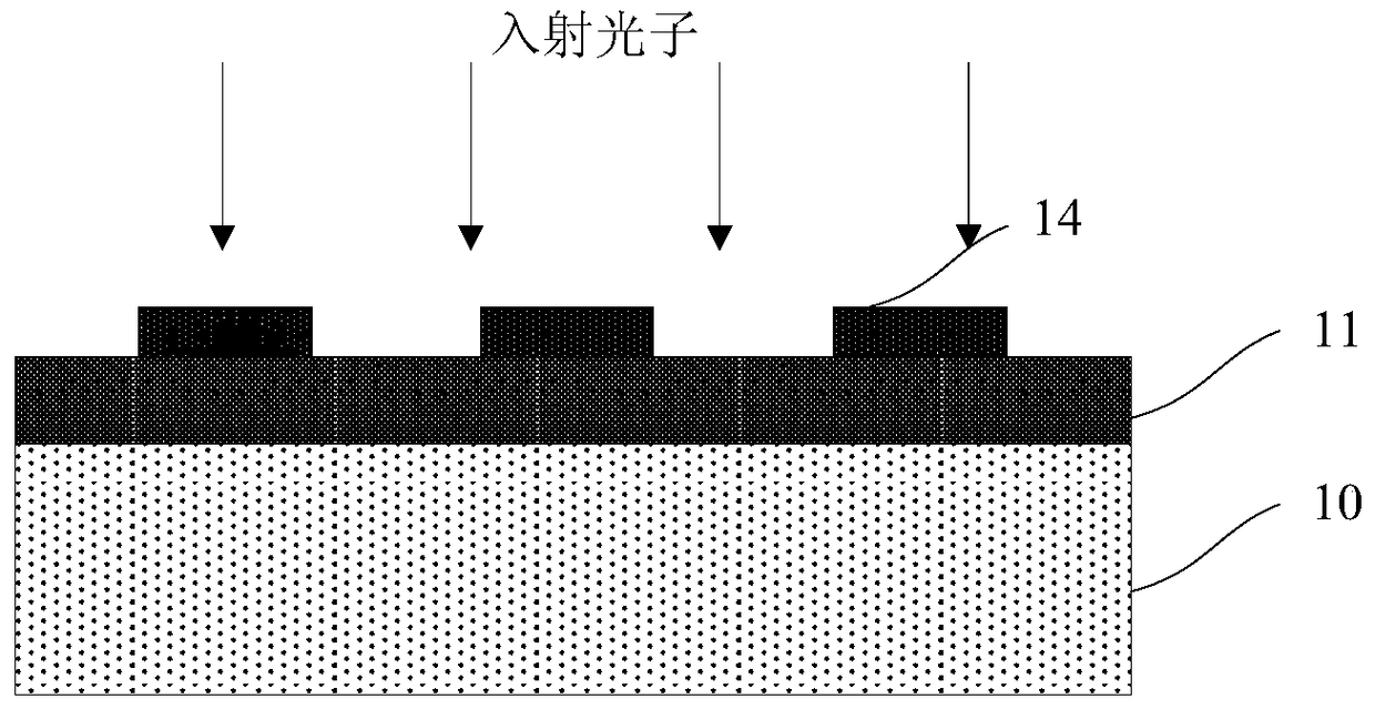 Superconducting nanowire single photon detector based on deep silicon etching process and its preparation method