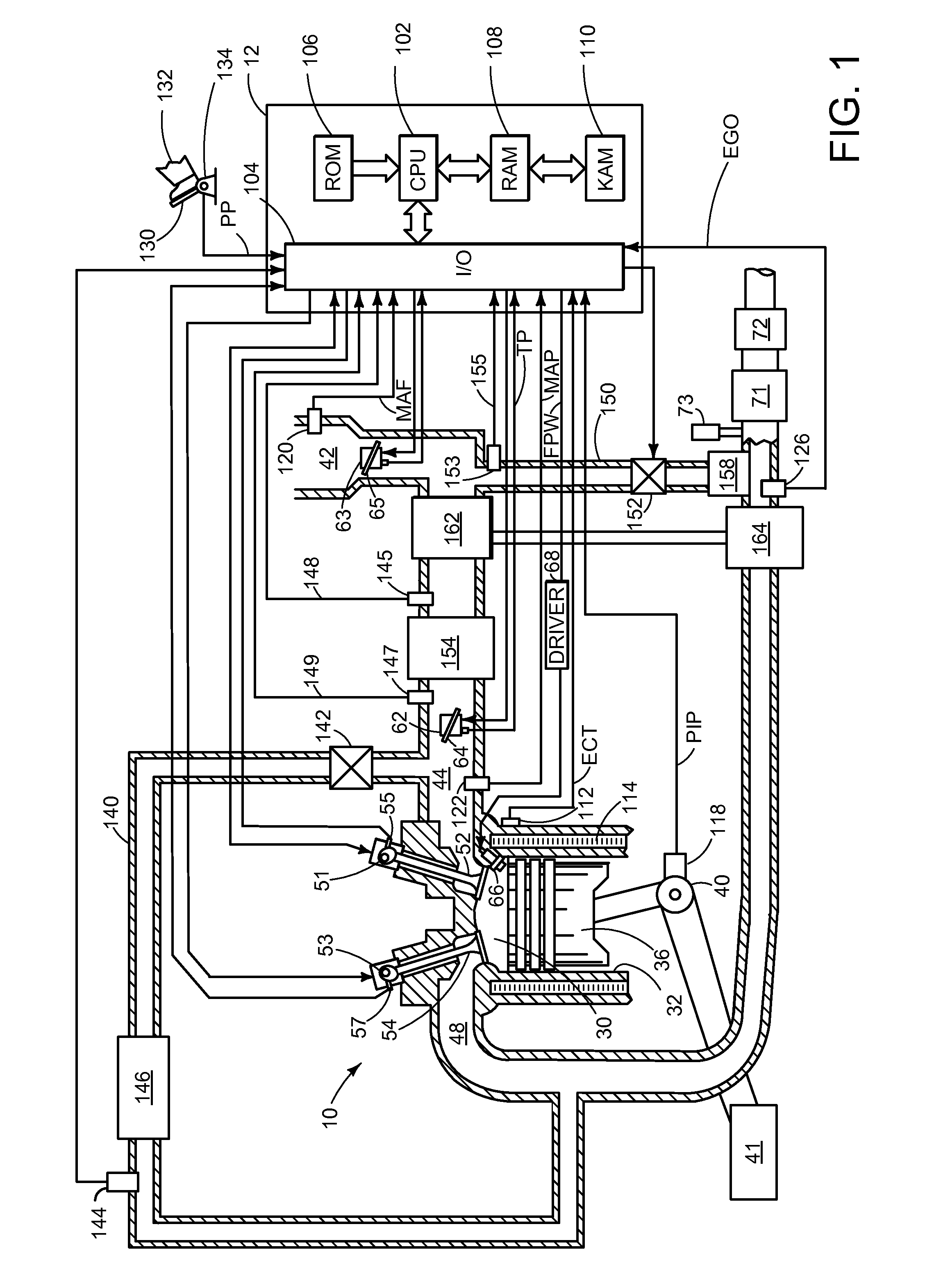 Diesel particulate filter passive regeneration during stationary power take-off