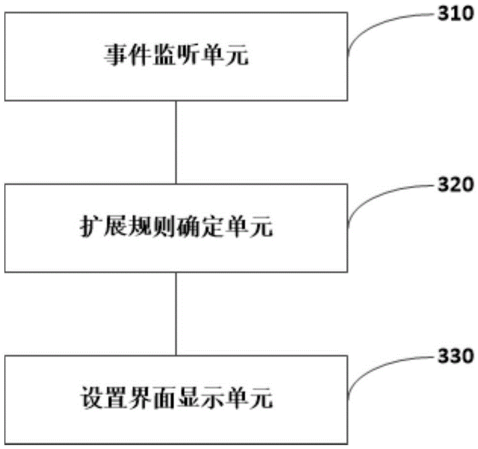 Shortcut switch control method and apparatus