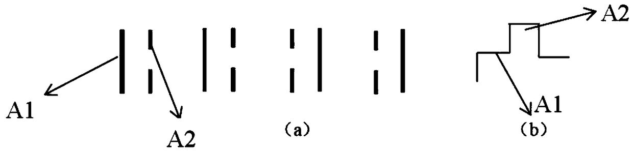 A 3D code and a method for recognizing the 3D code