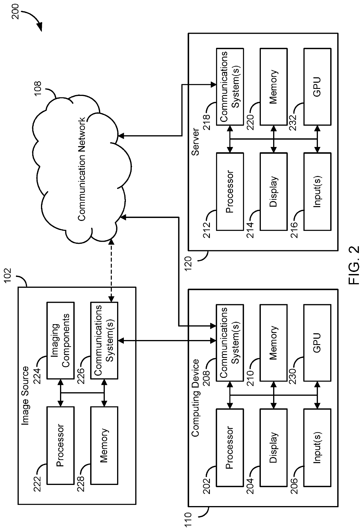 System and method for utilizing general-purpose graphics processing units (GPGPU) architecture for medical image processing