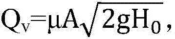 A Piston Momentum Experimental Instrument with Teaching Effect and Flow Digital Display