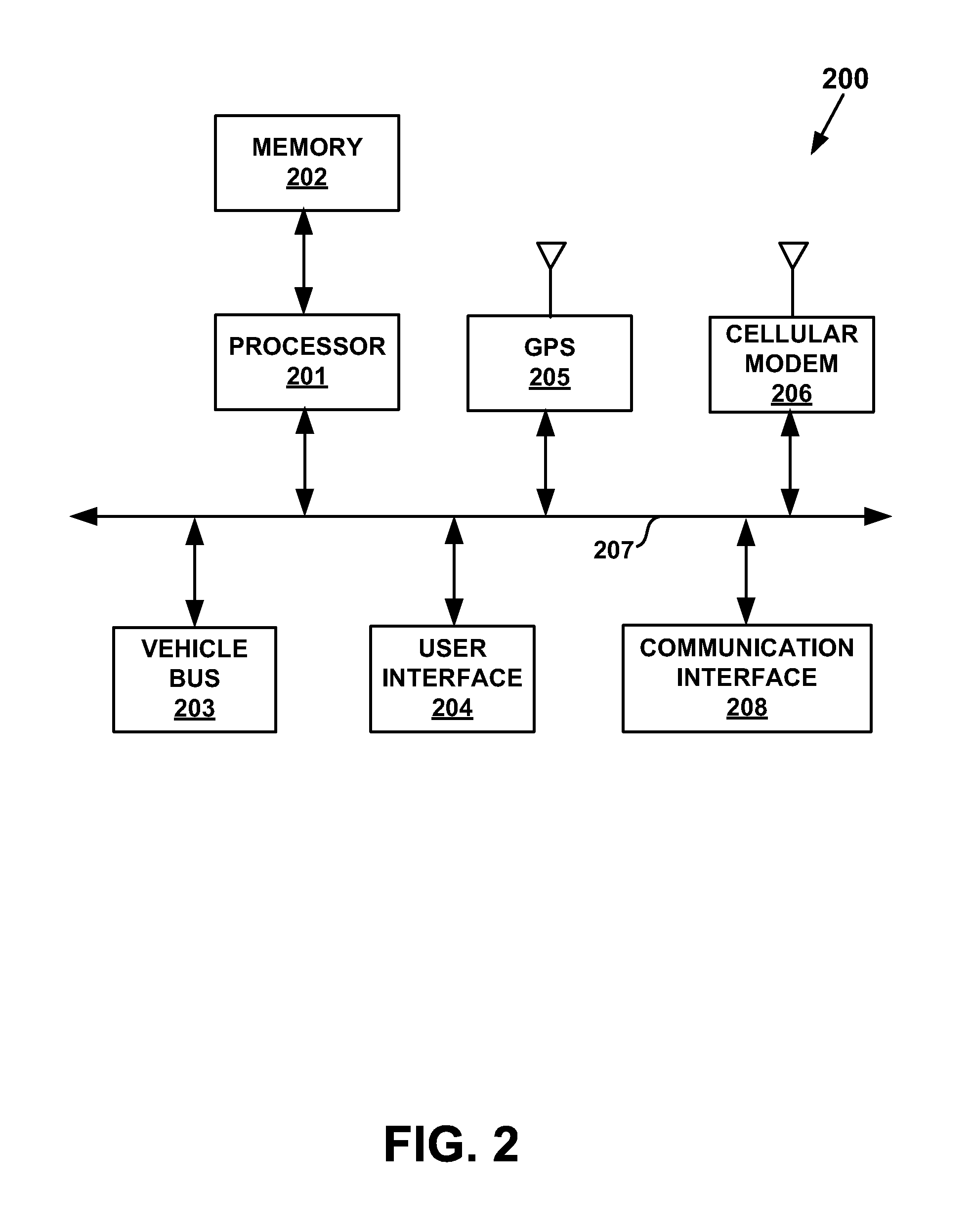 Method for locating coverage gaps in wireless communication services