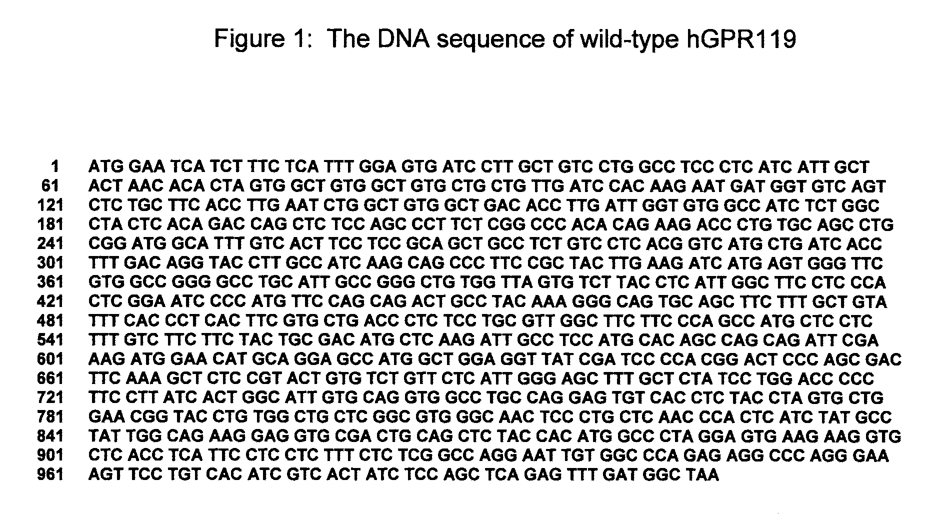 GPR 119 modulators