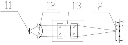 Device for classifying and counting white cells by using even high-order aspherical laser shaping system