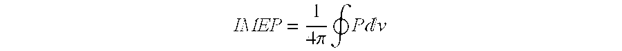 Engine cylinder-to-cylinder variation control