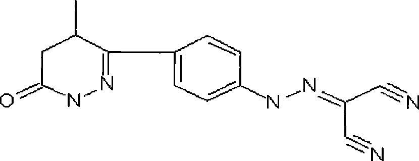 Stable Levosimendan pharmaceutical composition and preparation method thereof