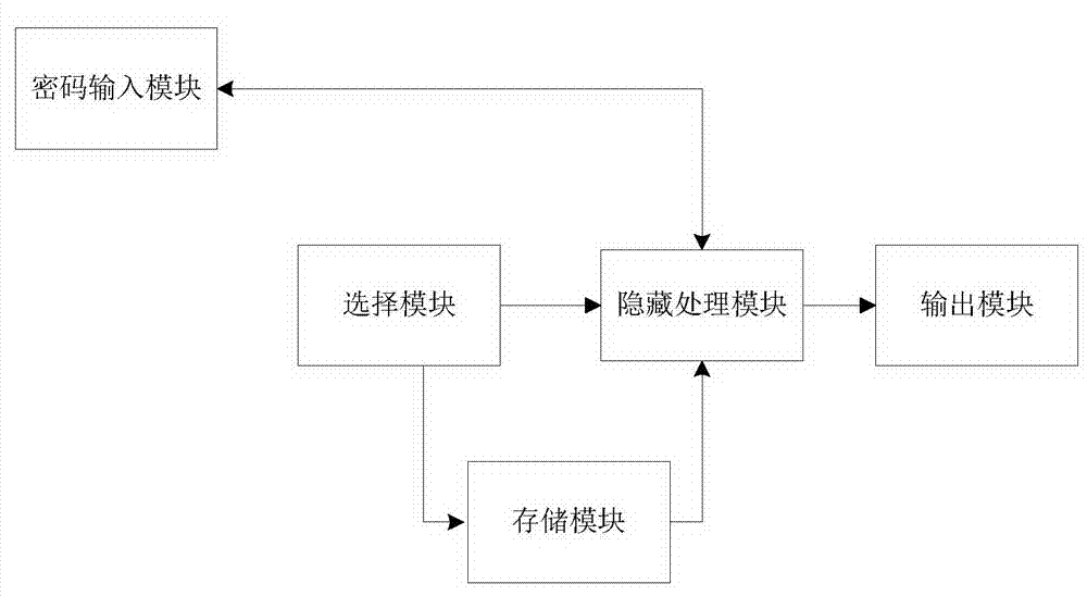 Desktop software filtering system