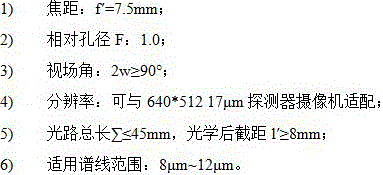 Large target surface high-precision optics heat-free temperature measurement lens and adjustment method