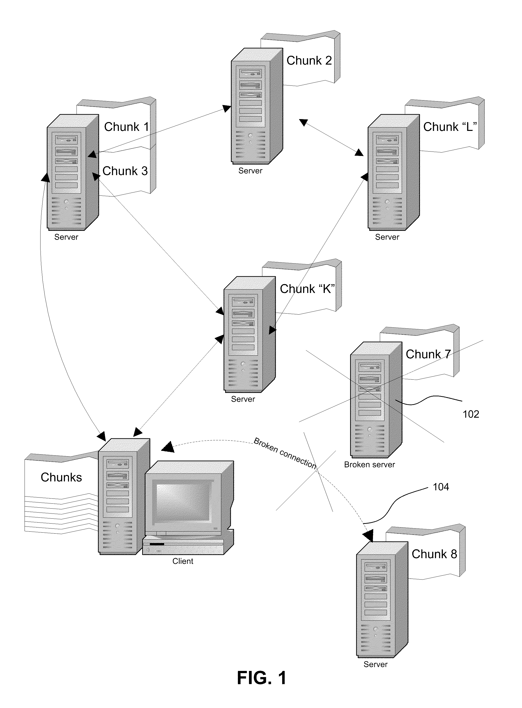 Fault tolerant distributed storage for cloud computing