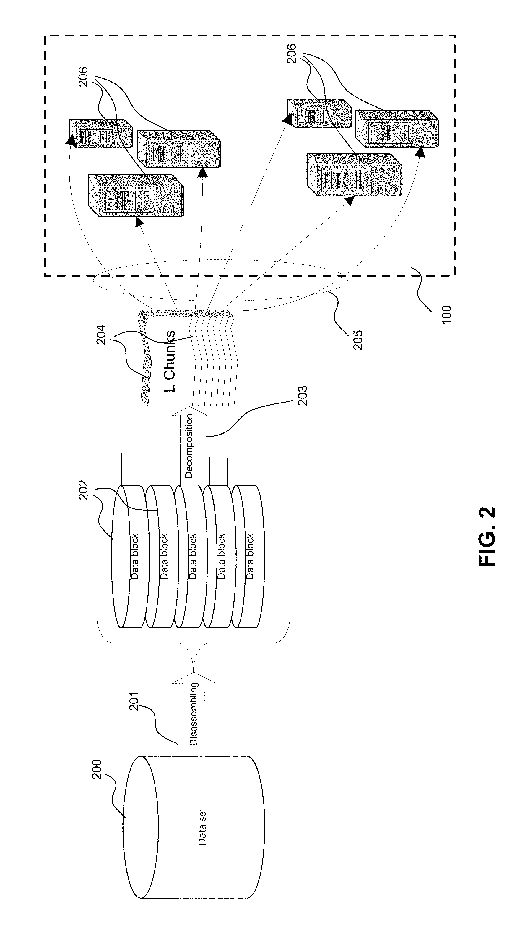 Fault tolerant distributed storage for cloud computing