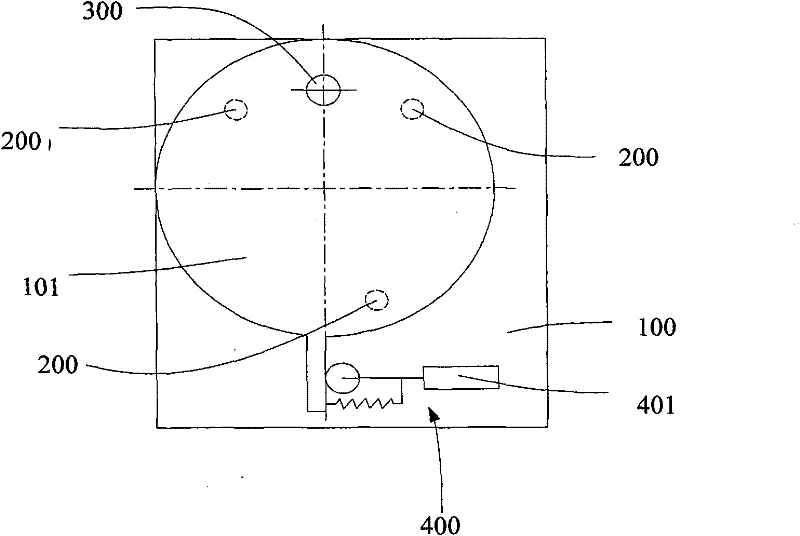 Rotating platform