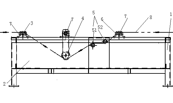 Self-soaking type oil applying machine for chemical fibers