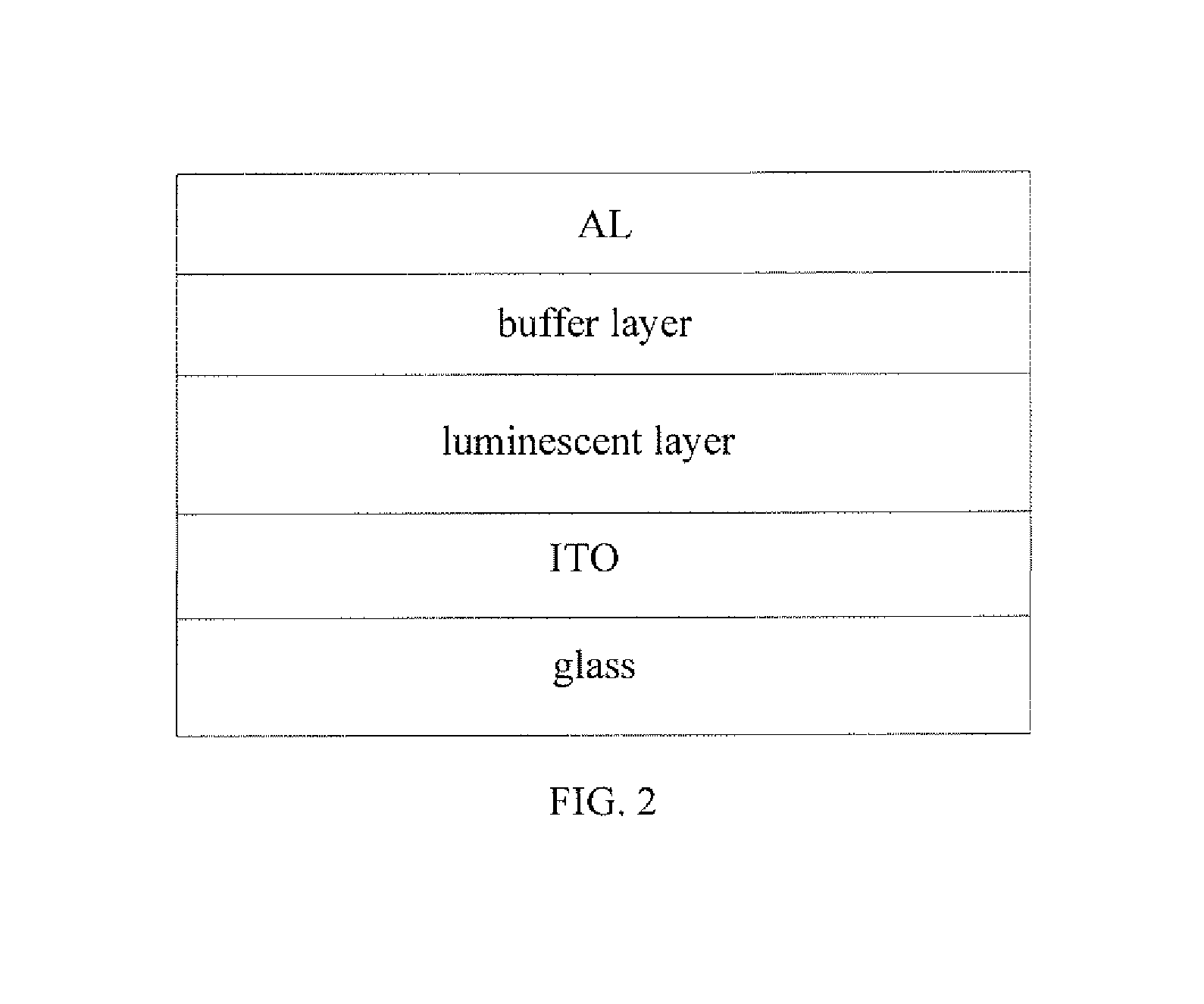 Benzodithiophene based copolymer containing thiophene pyrroledione units and preparing method and applications thereof