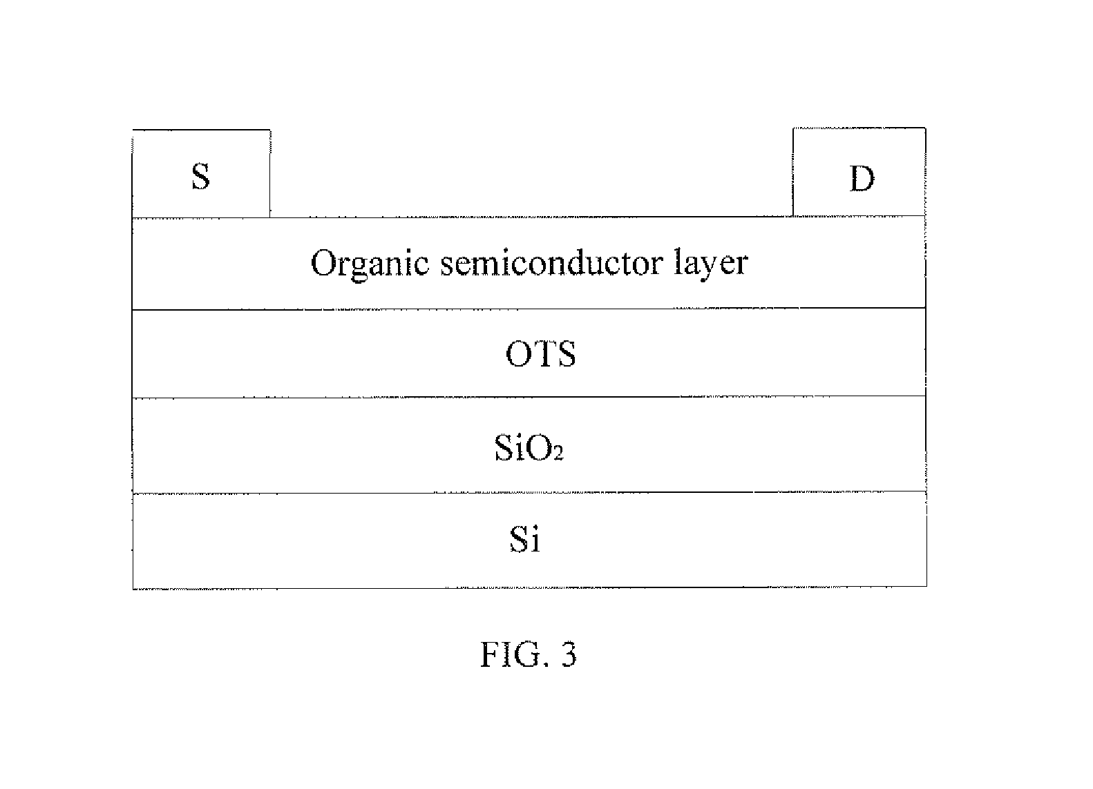 Benzodithiophene based copolymer containing thiophene pyrroledione units and preparing method and applications thereof